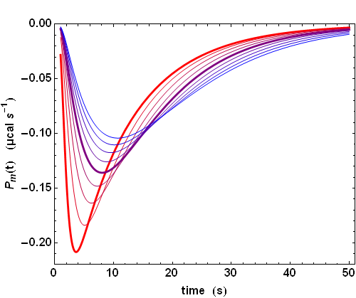 File:TauITC-Response.png