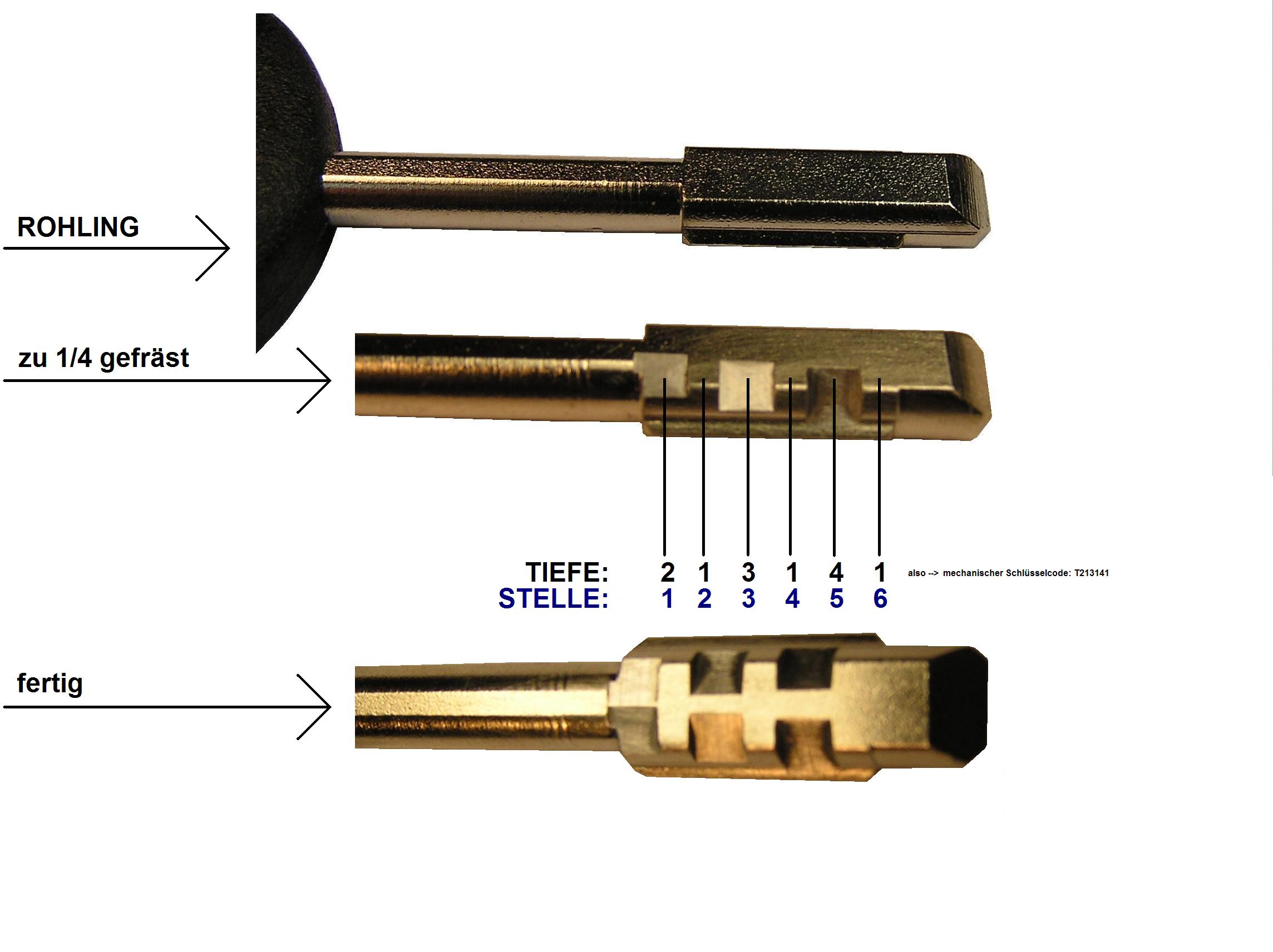 File:Tibbe-Schlüssel-Code.JPG - Wikimedia Commons