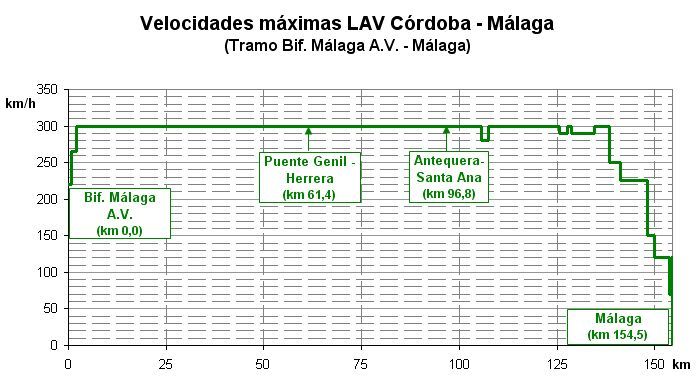 File:VmaxC-M.jpg