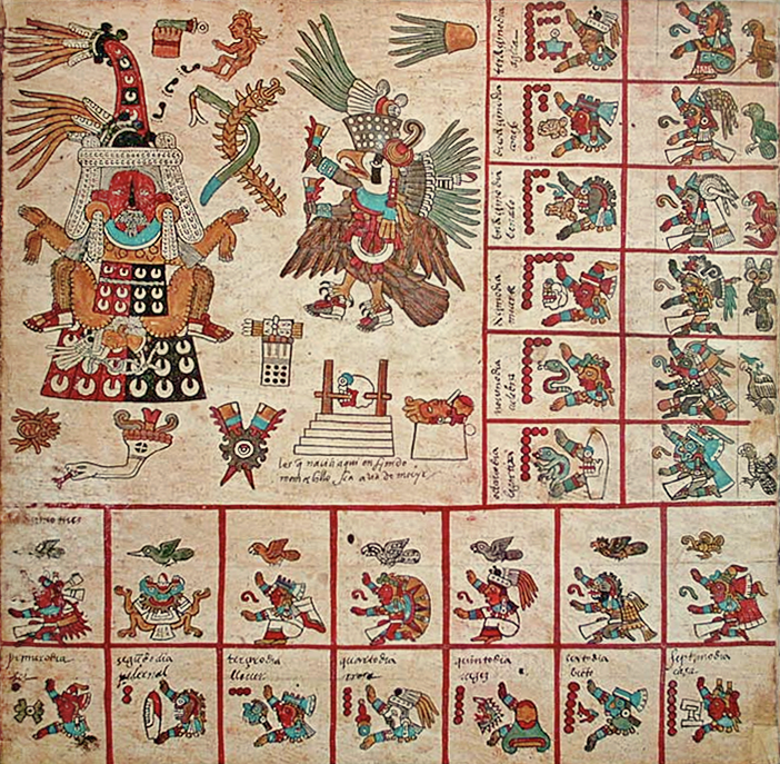 aztec symbols and meanings wikipedia