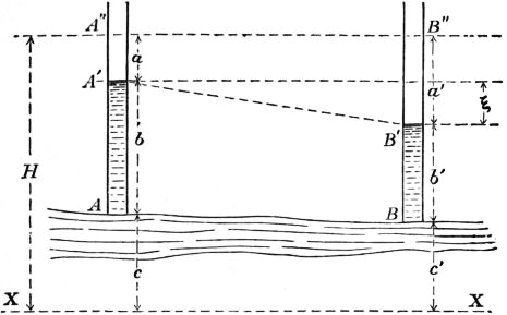EB1911 Hydraulics Fig. 26.jpg