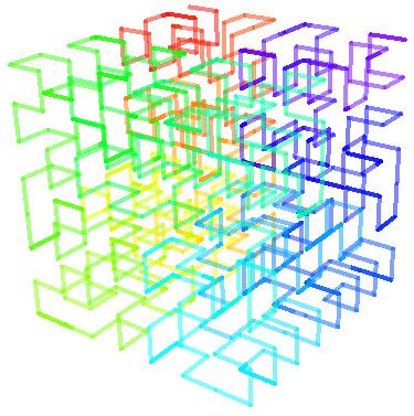 Example 3D Hilbert space filling curve