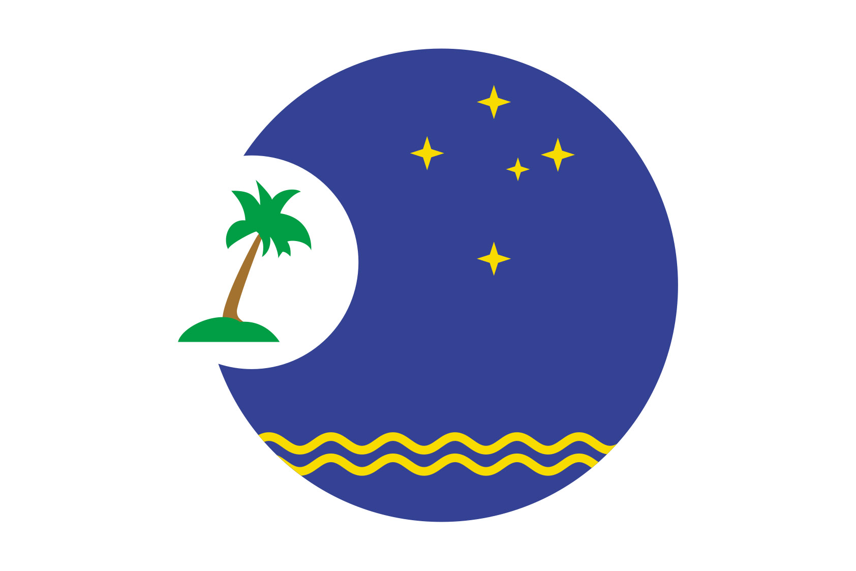 Pacific Islands Forum