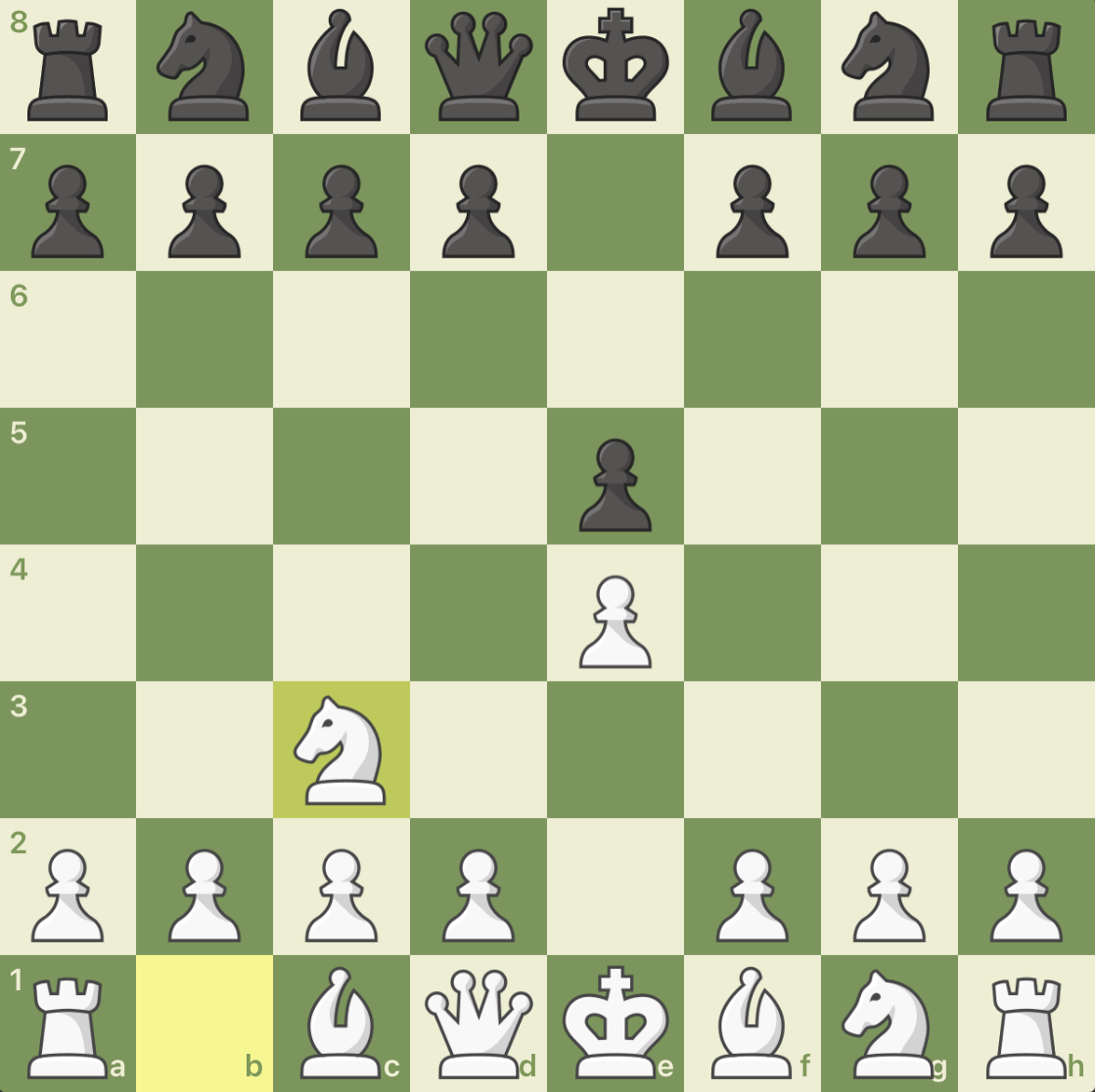 Chess openings: Vienna (C25)
