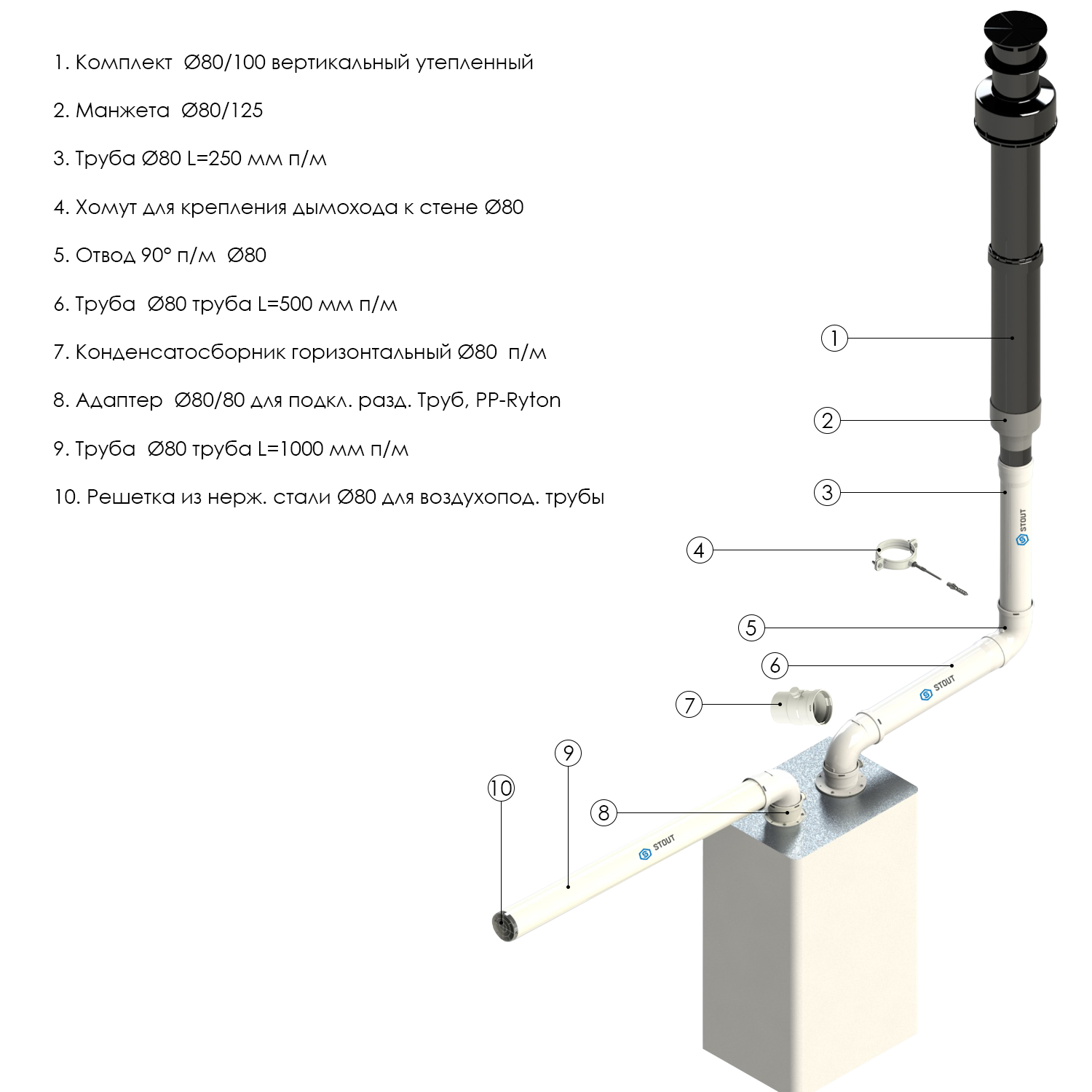 Установка коаксиального дымохода для газового котла вертикально. Схема-проекция установки коаксиального дымохода. Нормы для коаксиального дымохода 60/100. Схема соединения коаксиального дымохода. Вертикальный коаксиальный для газового котла