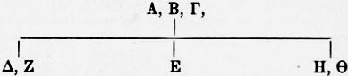File:1911 Britannica - Aristotle.png