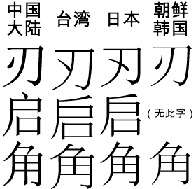 File:Differences of Chinese characters between places.png