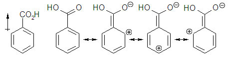 Ácido benzoico, ejemplo de anillo muy desactivado.