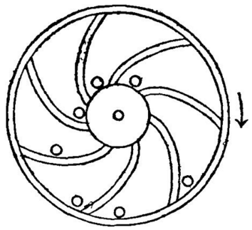 File:EB1911 Perpetual motion Fig. 1.png