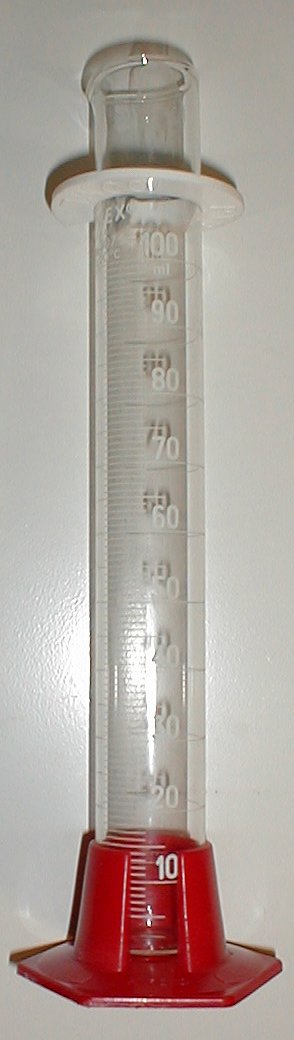 https://upload.wikimedia.org/wikipedia/commons/1/14/Graduated_cylinder.jpg