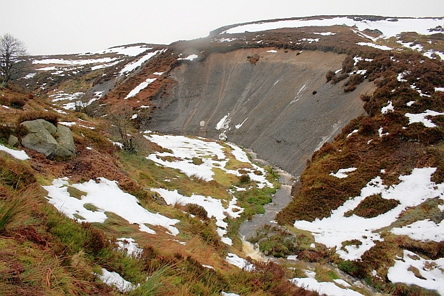 North Gill - geograph.org.uk - 2228574