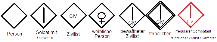 Personal signs, tactical