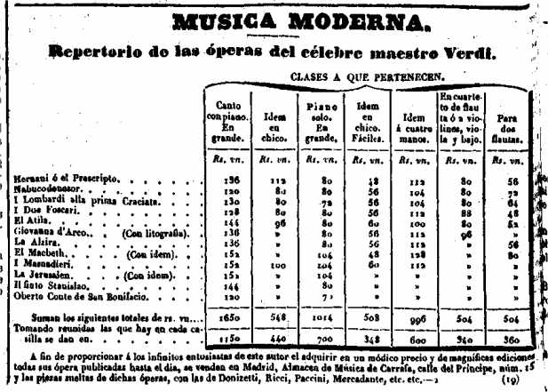 File:1849-musica-moderna-repertorio-Giuseppe-Verdi.jpg