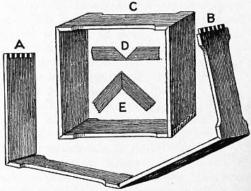 1911 Encyclopædia Britannica/English History - Wikisource, the free online  library