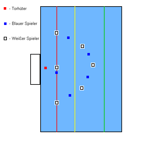 Datei:5-1-System-Wasserball.PNG