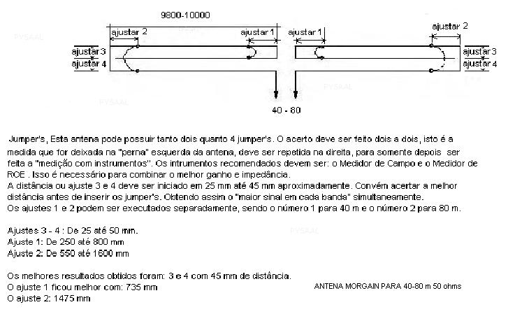 File:Antena morgain 40 80 m py5aal angelo.JPG