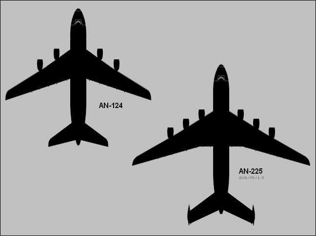 File:Antonov An-124 & An-225.png