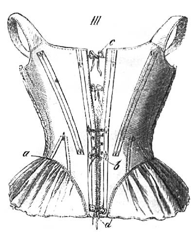 File:Die Gartenlaube (1855) b 214 4.jpg