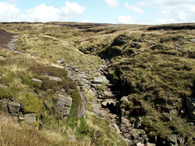 File:Hollins Clough at Lad's Leap - geograph.org.uk - 524404.jpg