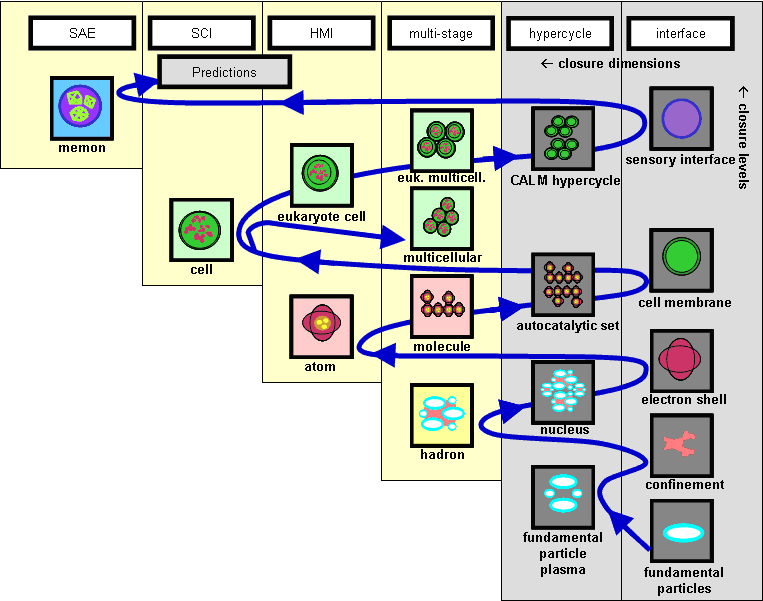 Discuss Everything About Diep.io Wiki