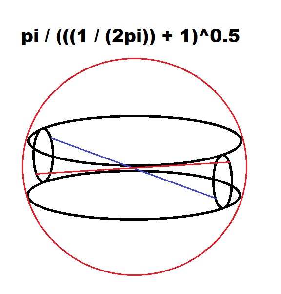 Sbfbu 1 pi