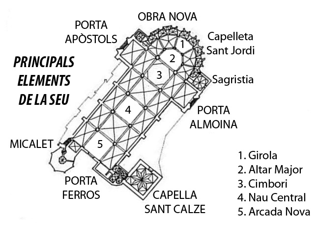 Catedral Valencia elements