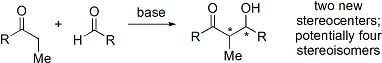 Aldolová reakce vytváří stereoizomery