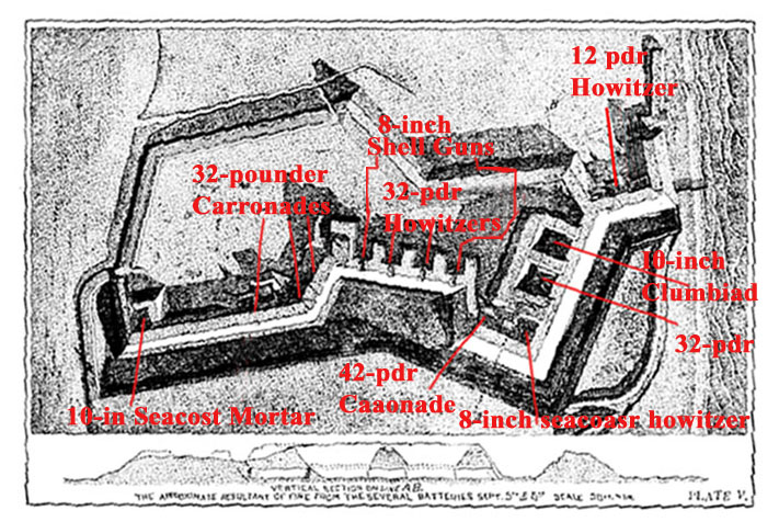 File:FortWagnerA.jpg