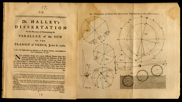 File:Halley 1716 proposal of determining the parallax of the sun.jpg