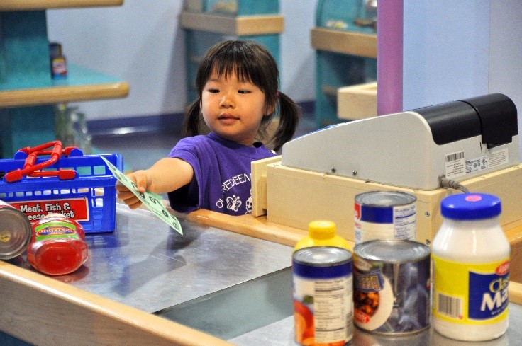 A child pretending to buy items at a toy grocery store.^[[Image](https://commons.wikimedia.org/wiki/File:Pretend-city-grocery-store.jpg) by [Ermalfaro](https://commons.wikimedia.org/w/index.php?title=User:Ermalfaro&action=edit&redlink=1) is licensed under [CC BY-SA 4.0](https://creativecommons.org/licenses/by-sa/4.0/deed.en)]