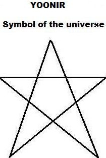 File:STAR OF YOONIR SERER COSMOLOGY.jpg