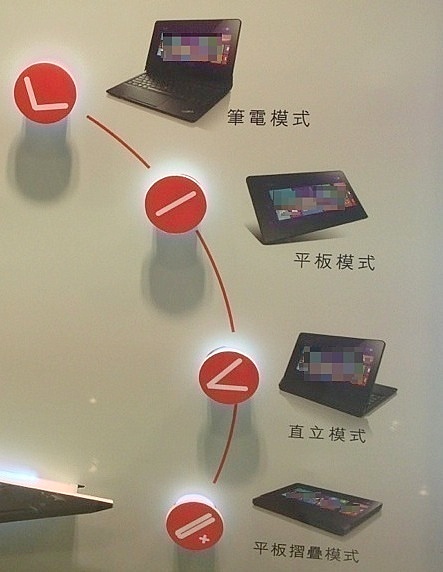 File:ThinkPad Helix Configurations.jpg