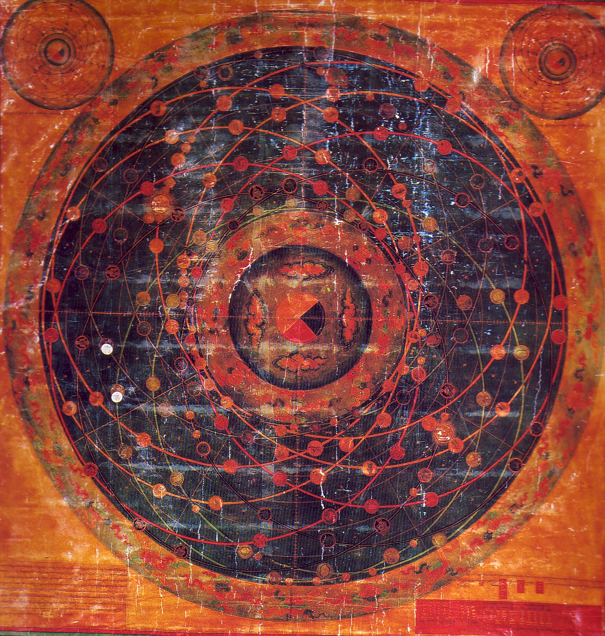 Tibetan Astronomy Chart