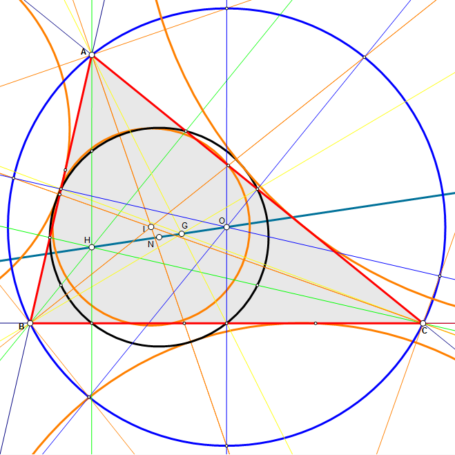 Obtuse angle - Simple English Wikipedia, the free encyclopedia