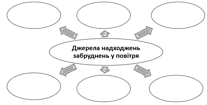 Качества злого человека схема чб. Схема ч чб. Схема ч. Уоллинга.