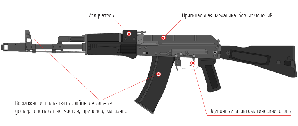 Чертежи автомата ак 74