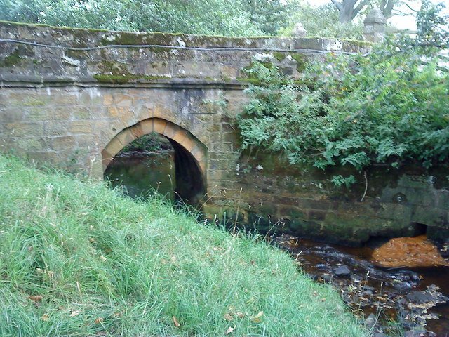 Basedale Priory