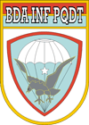 <span class="mw-page-title-main">Paratroopers Brigade (Brazil)</span> Military unit