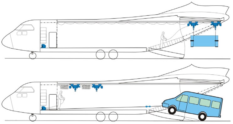 File:Ilyushin Il-112 esquema grua y cabrestante.jpg