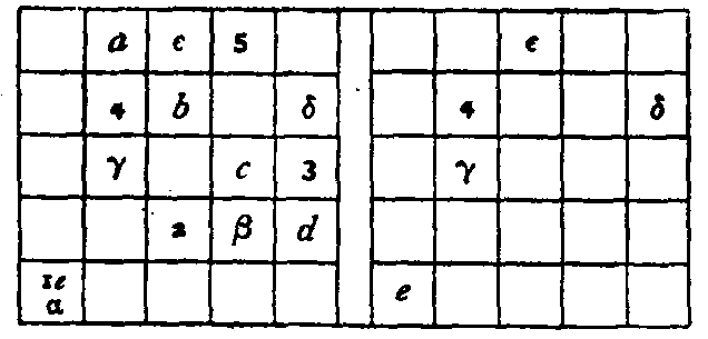 File:Magic Square 3.png