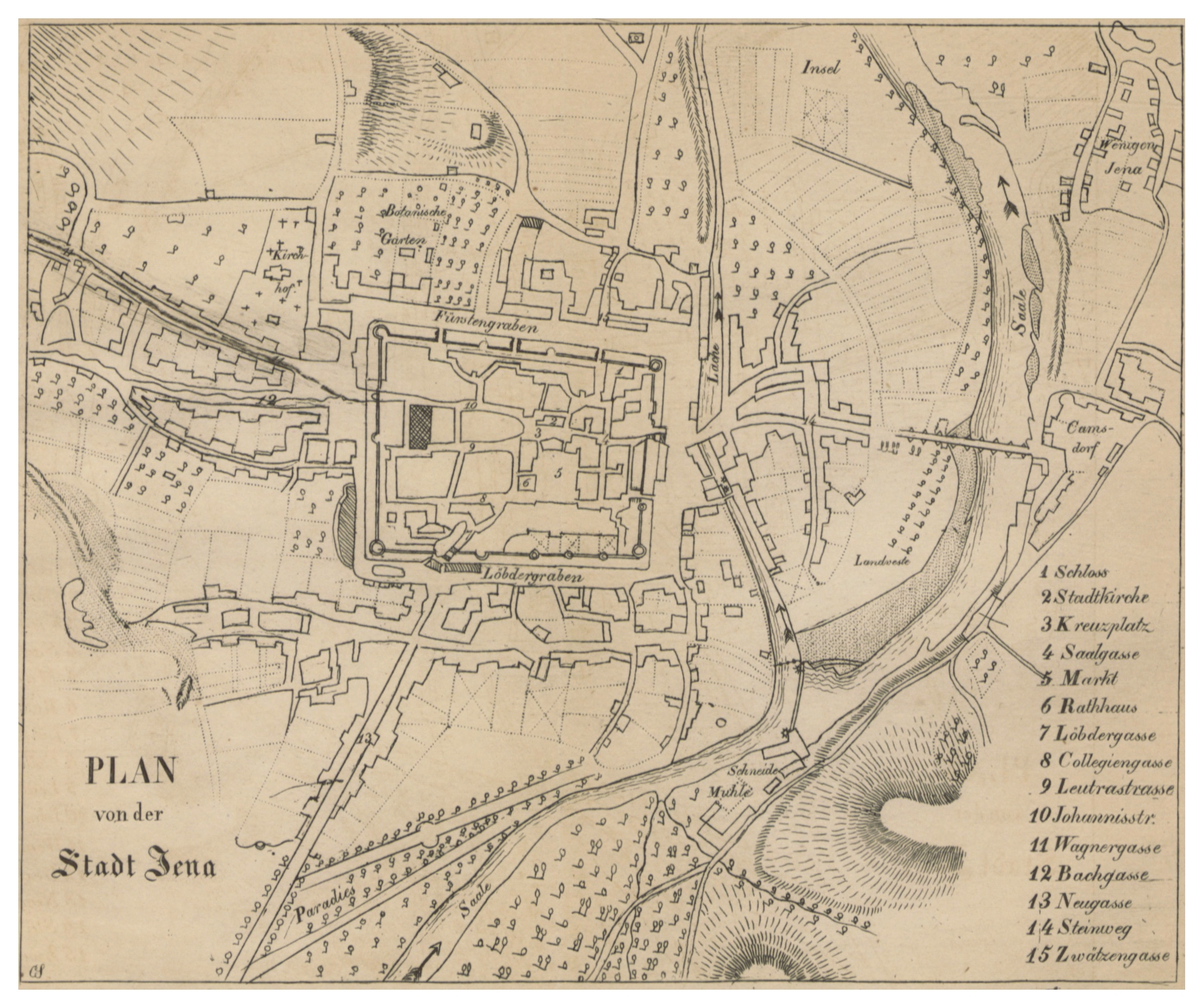 Jena Map.