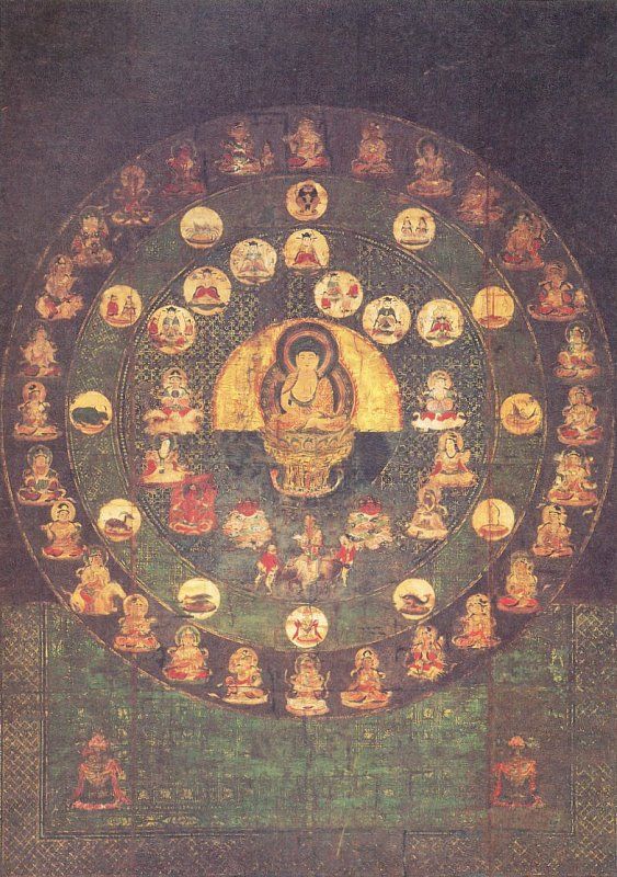 ファイル:Star Mandala (Horyuji).jpg - Wikipedia