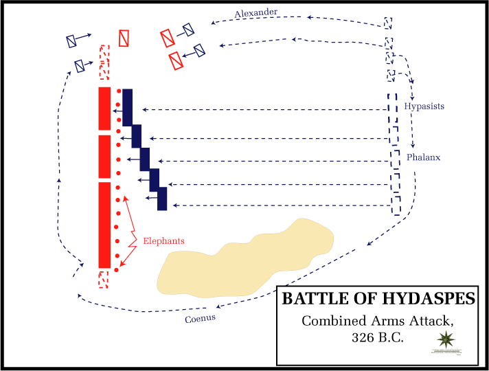 File:Battle hydaspes combined at.png