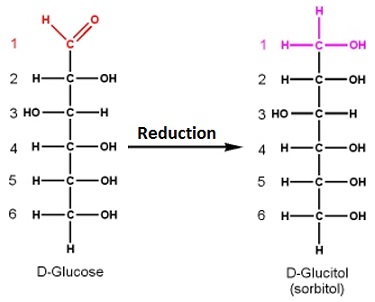 File:D-Glucose to Sorbitol.jpg