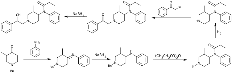 Ohmefentanyl Synthetic Pathway 