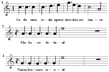 File:Twinkle Twinkle Sheet Music.png - Wikimedia Commons