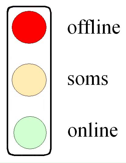 File:Wikistatus offline.jpg