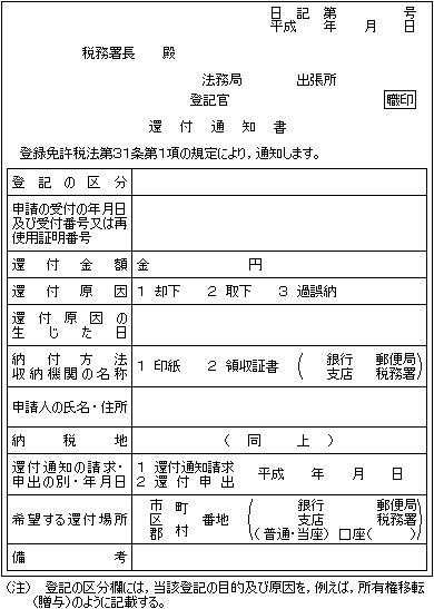 不動産登記 - Wikipedia