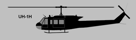 File:Bell UH-1H Iroquois profile silhouette.png