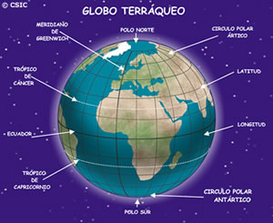 File:Globo terráqueo, CSIC en la escuela.jpg